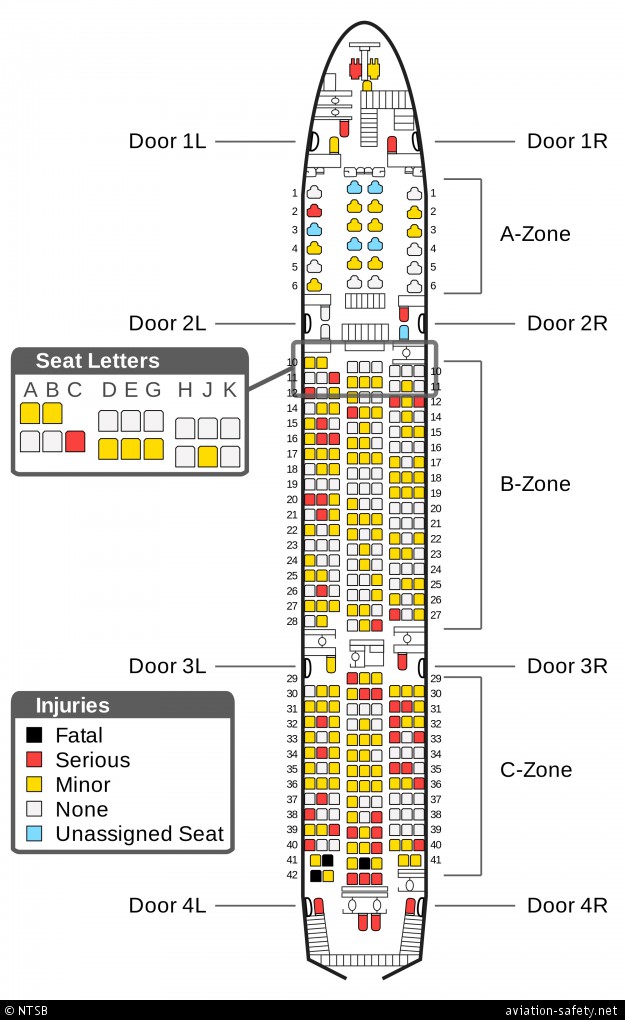 Seat map Boeing 777-28EER HL7742 - Aviation Safety Network